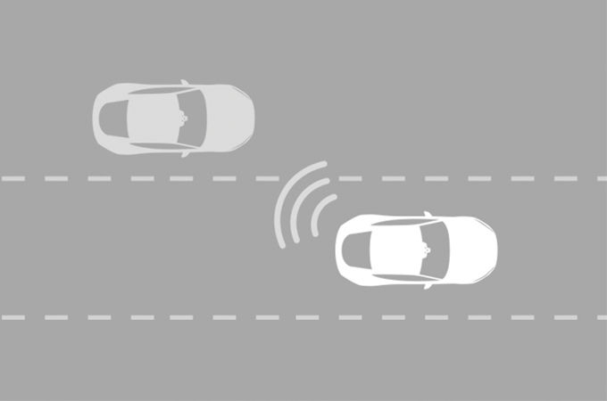 Blind Spot Assist Pack