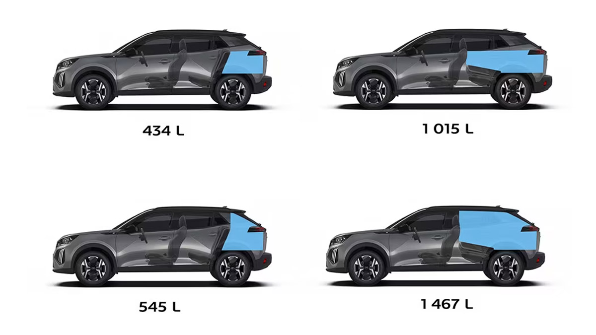 Batožinový priestor nového Peugeotu 2008