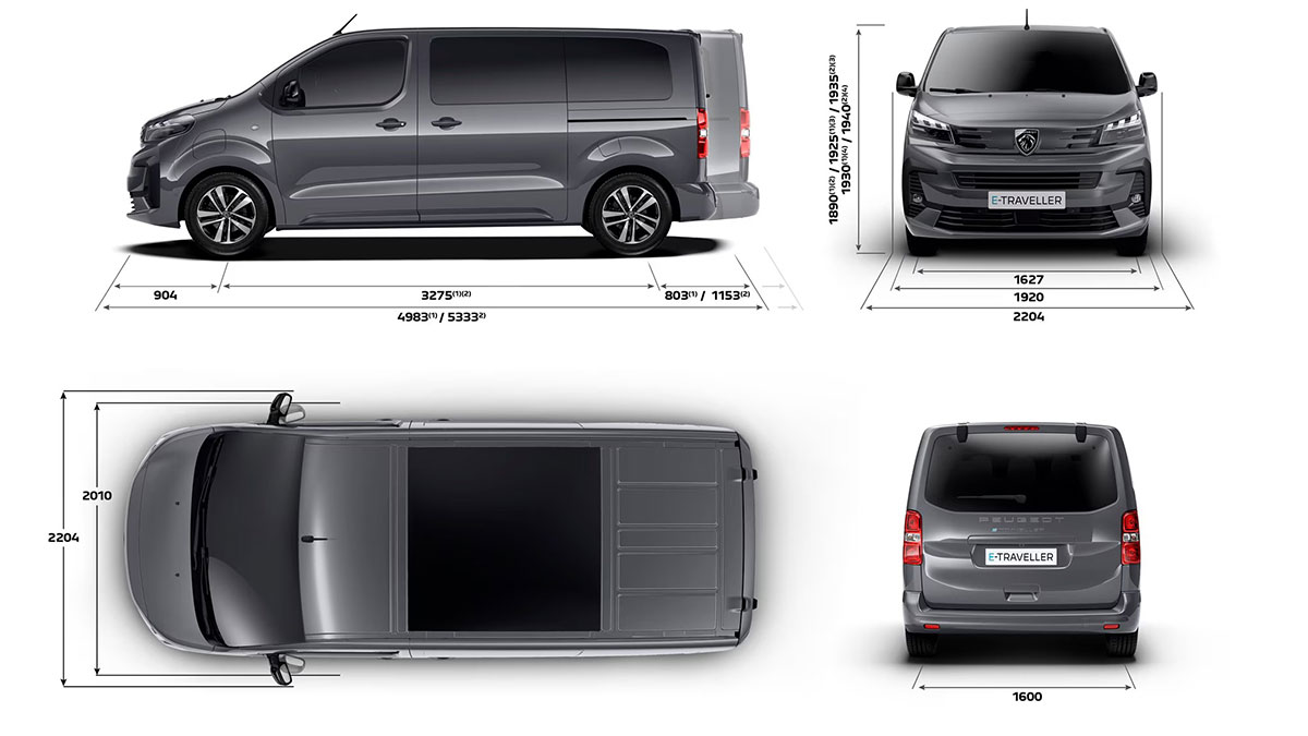 Vonkajšie rozmery Peugeot e-traveller