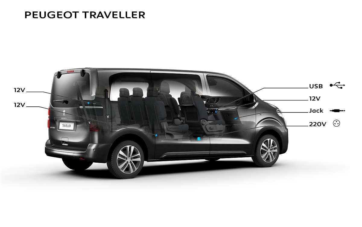 PEUGEOT Traveller Business