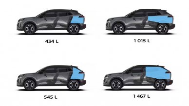 PEUGEOT 2008 new