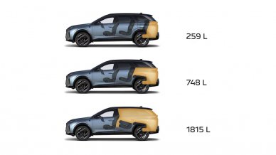 PEUGEOT 5008 new