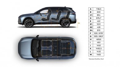 PEUGEOT 5008 new