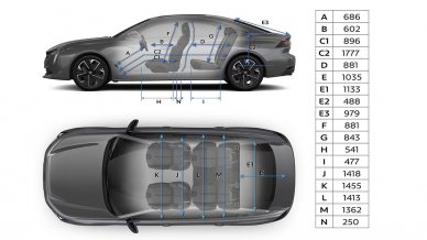 PEUGEOT 508 new