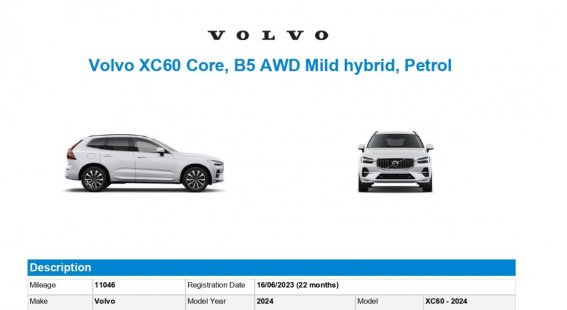 Volvo XC60 B5 (P) Core AT8 AWD
