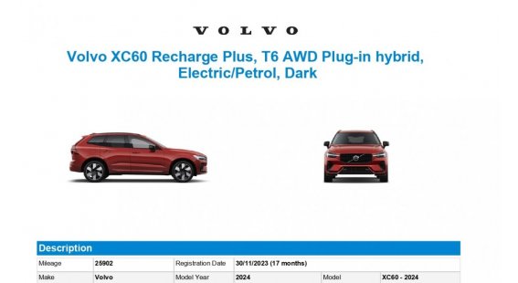 Volvo XC60 T6 Recharge Plus Dark AT8 eAWD